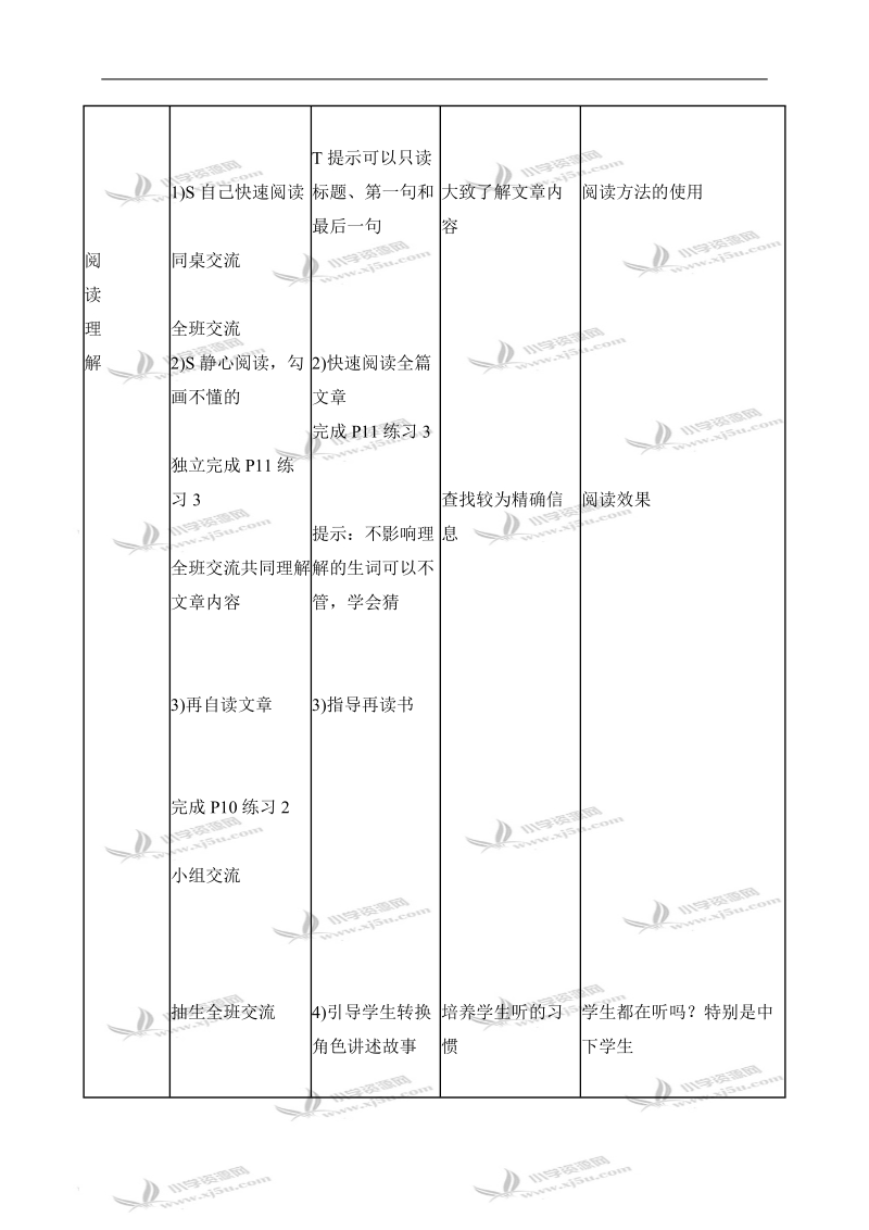 （北师大版）五年级英语上册教案 unit2(9).doc_第2页