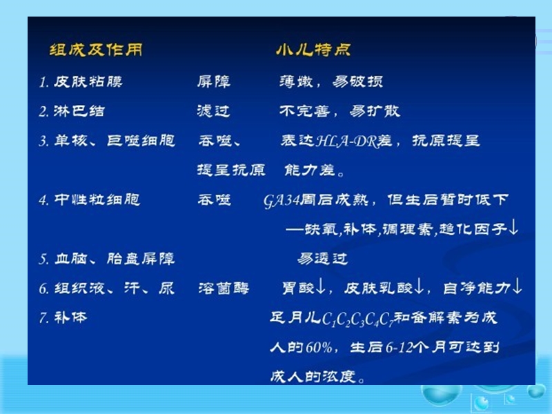 免疫性疾病.ppt_第3页