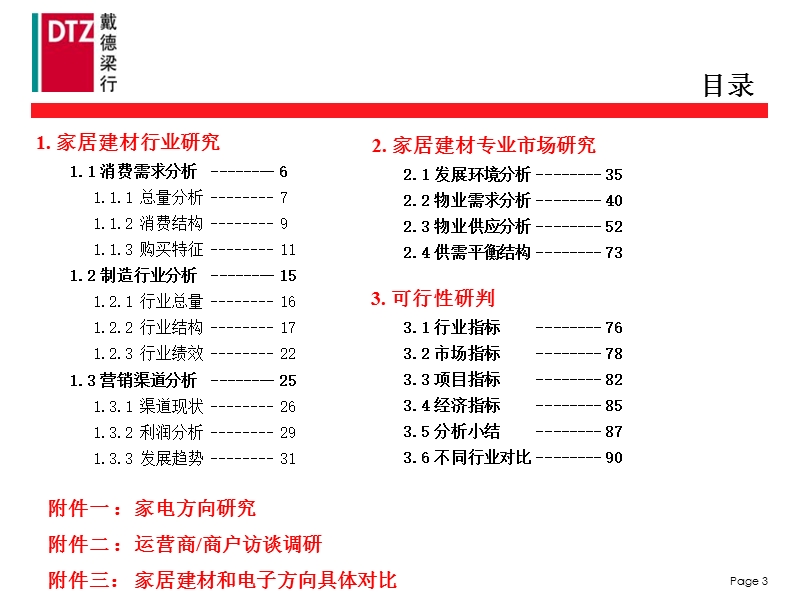 2010长城国际物流中心家居建材方向可行性研究148p.pptx_第3页