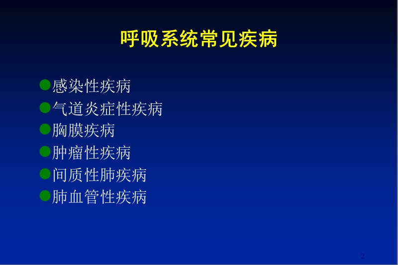 呼吸系统疾病药物治疗.ppt_第2页