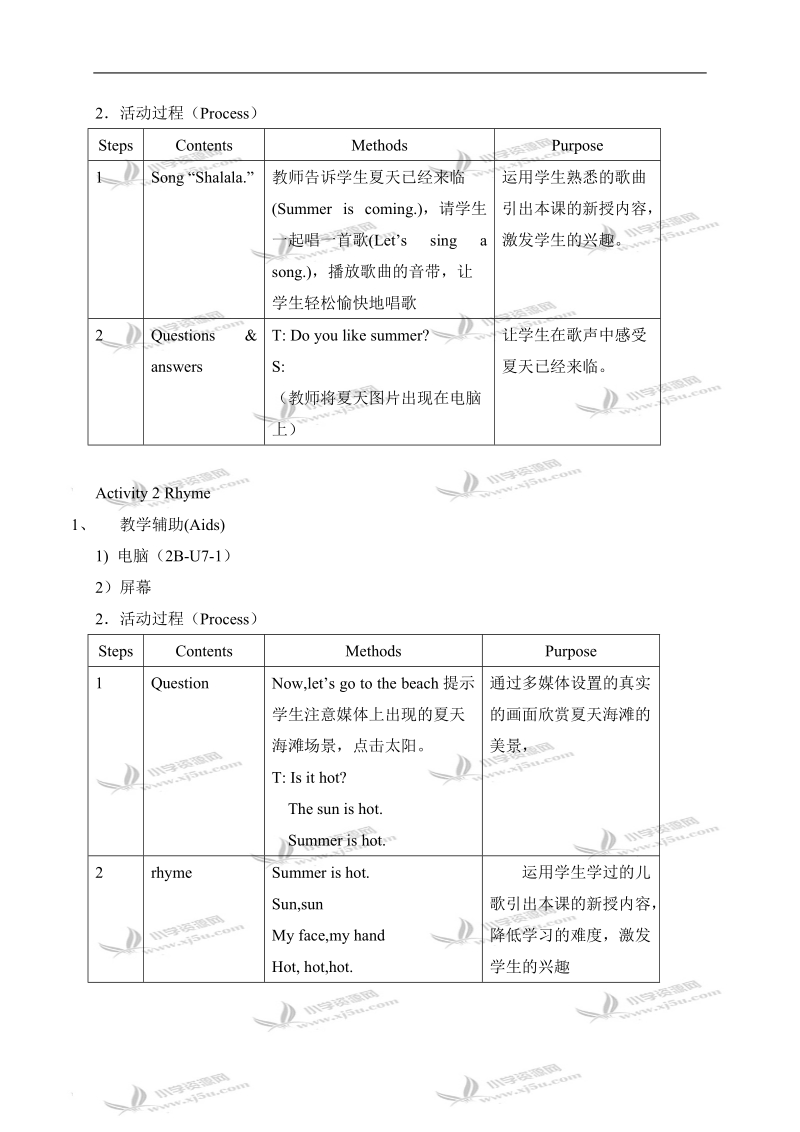 （沪教牛津版）二年级英语下册教案 unit7 lesson1.doc_第2页