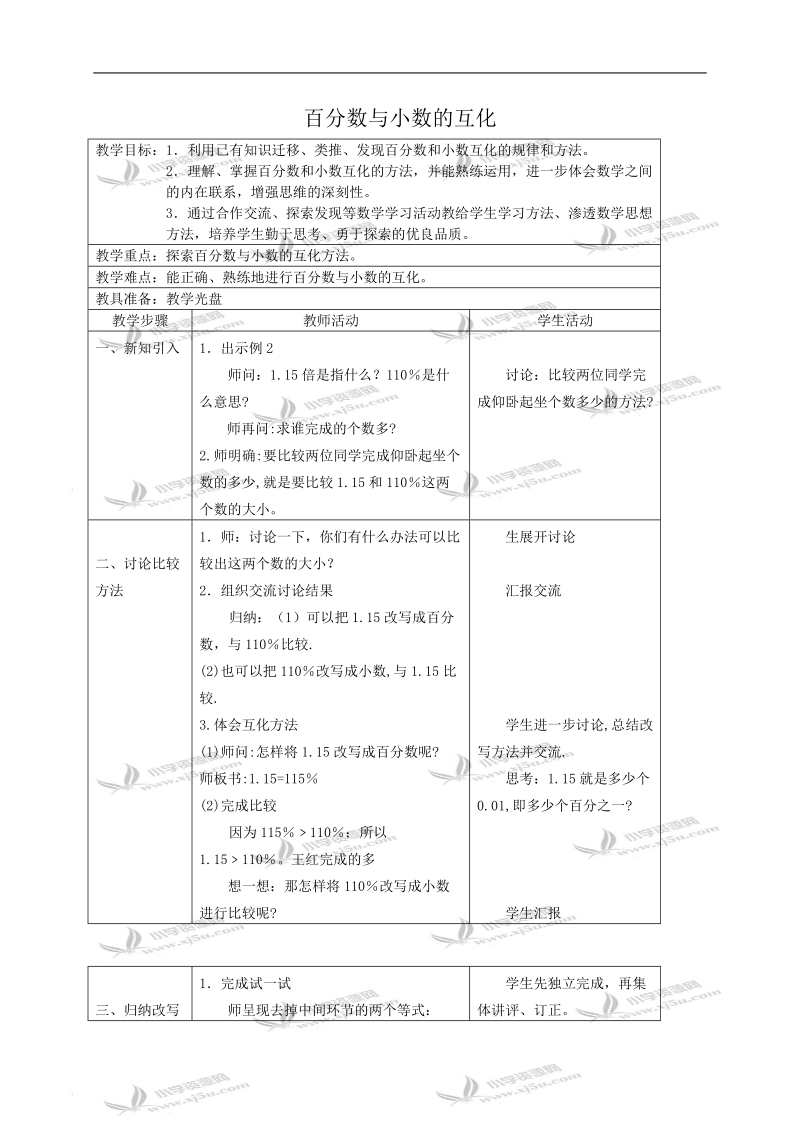 （苏教版）六年级数学教案 百分数与小数的互化.doc_第1页