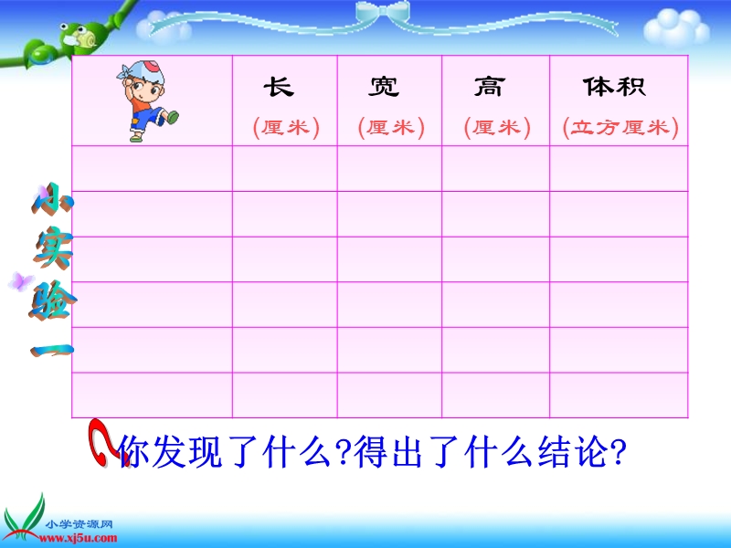 （西师大版）五年级数学下册课件 长方体和正方体体积计算公式.ppt_第3页