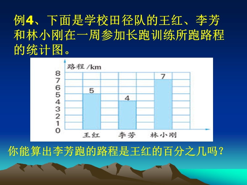 （苏教版）六年级数学课件 百分数应用题2.ppt_第3页