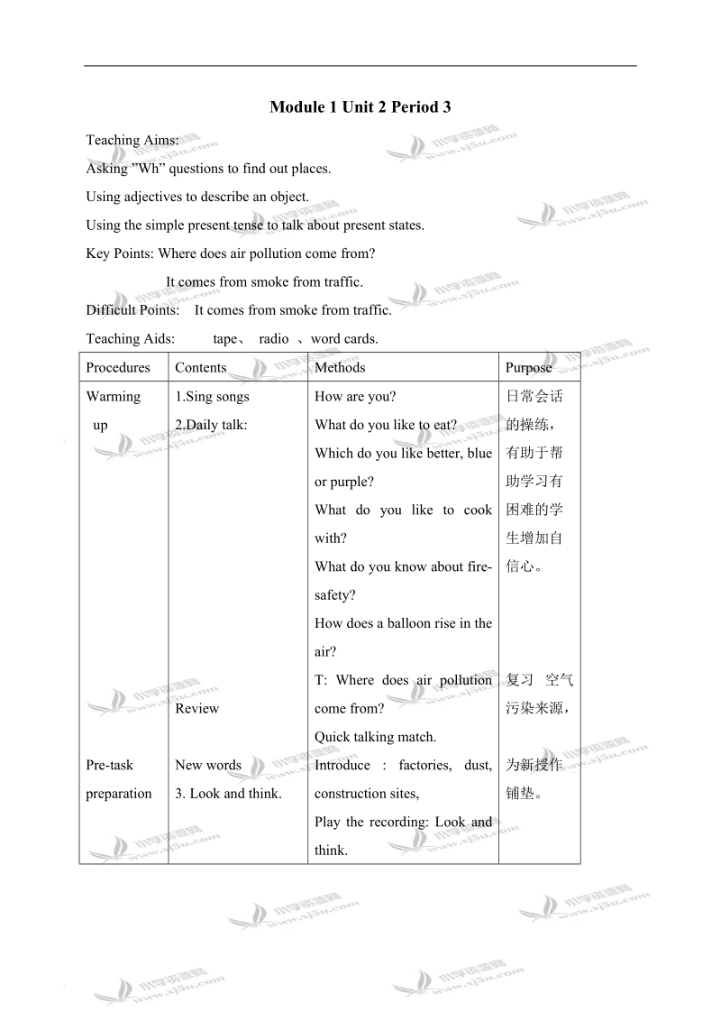 （沪教版）牛津英语教案 6b module1 unit2(3).doc_第1页