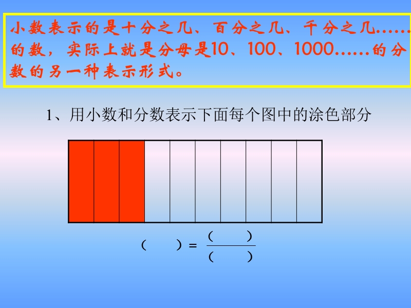 （苏教版）五年级数学课件 下册分数和小数的互化.ppt_第3页