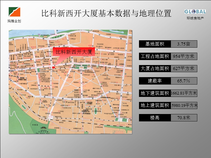 兰州比科新西开大厦策划案.ppt_第3页