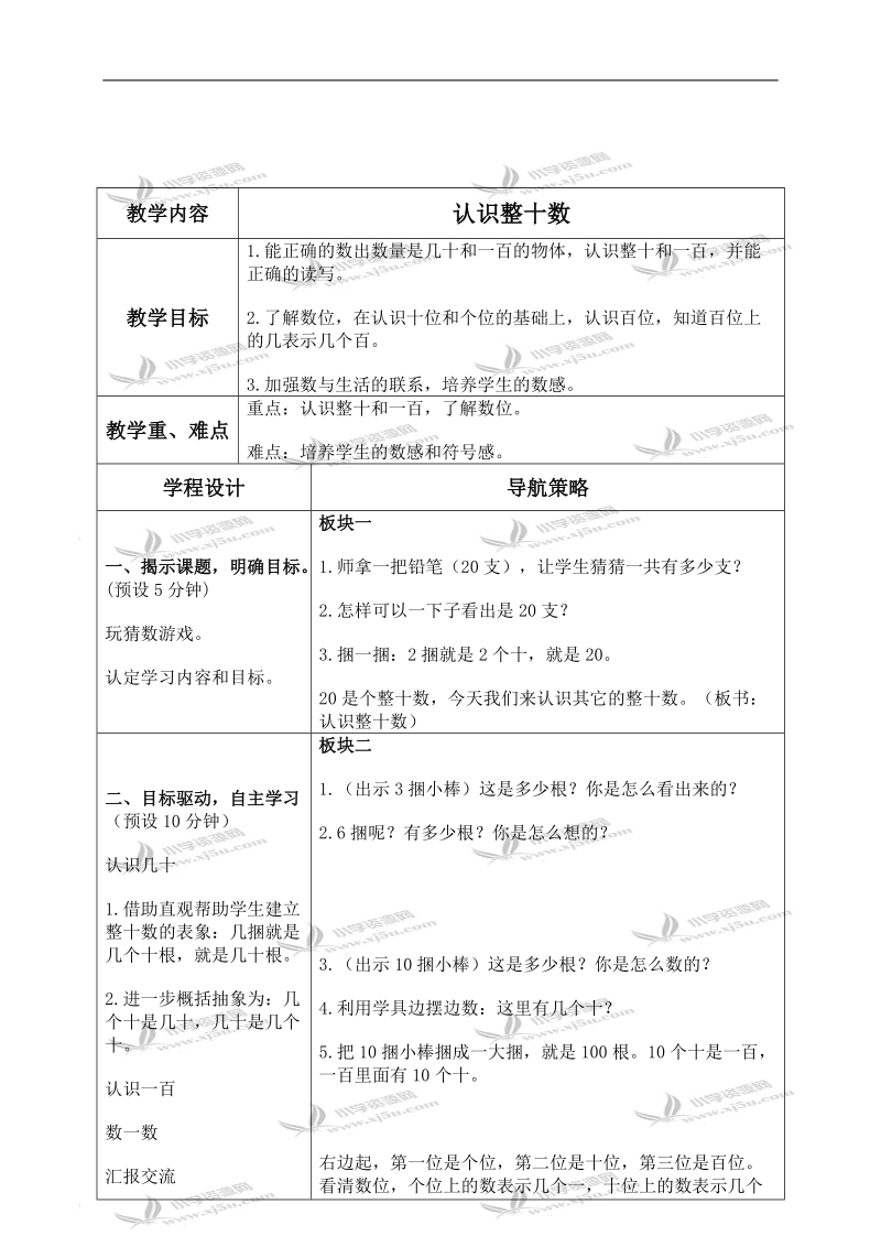 （苏教版）一年级数学下册教案 认识整十数 1.doc_第1页