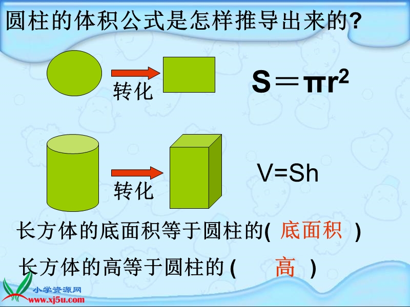 （苏教版）六年级数学下册课件 圆柱的体积练习.ppt_第3页