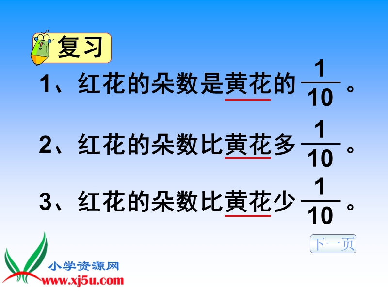 （苏教版）六年级数学上册课件 稍复杂的分数乘法实际问题（二）.ppt_第2页