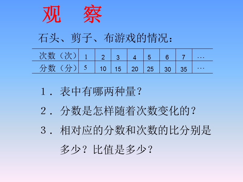 （西师大版）六年级数学下册课件 正比例的意义.ppt_第3页