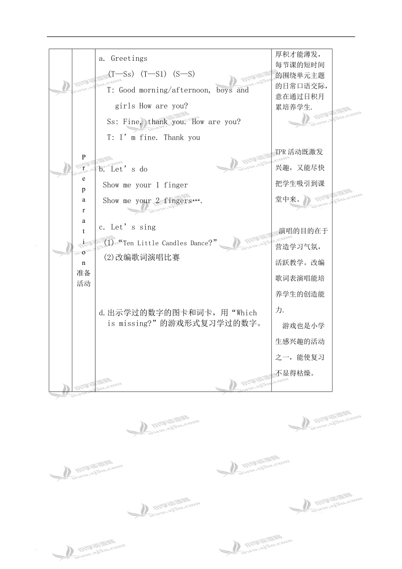 （人教pep）三年级英语下册教案 unit 3 lesson 1(1).doc_第2页