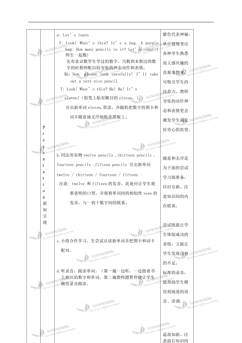 （人教pep）三年级英语下册教案 unit 3 lesson 1(1).doc_第3页