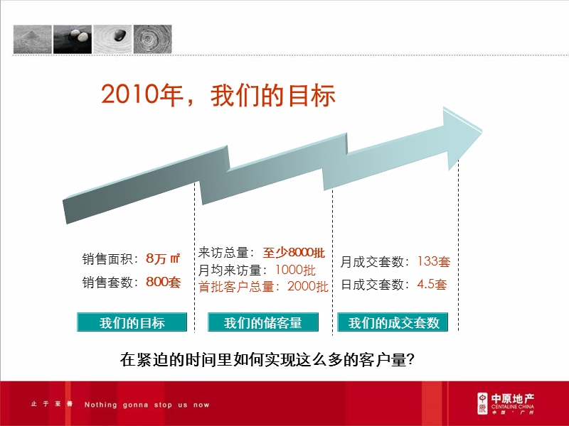 2010-广州南沙龙光集团棕榈水岸营销方案101p.ppt_第2页