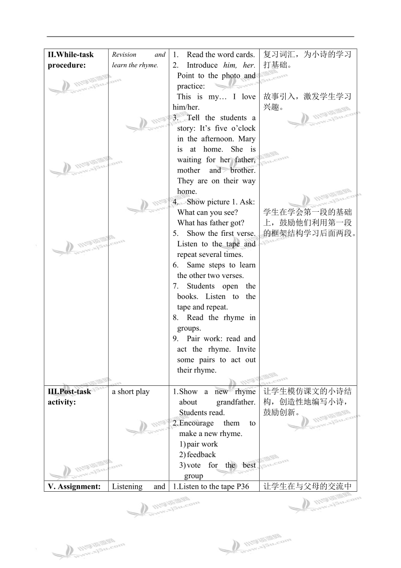 （沪教牛津版）一年级英语上册教案 unit 7 第三课时.doc_第2页