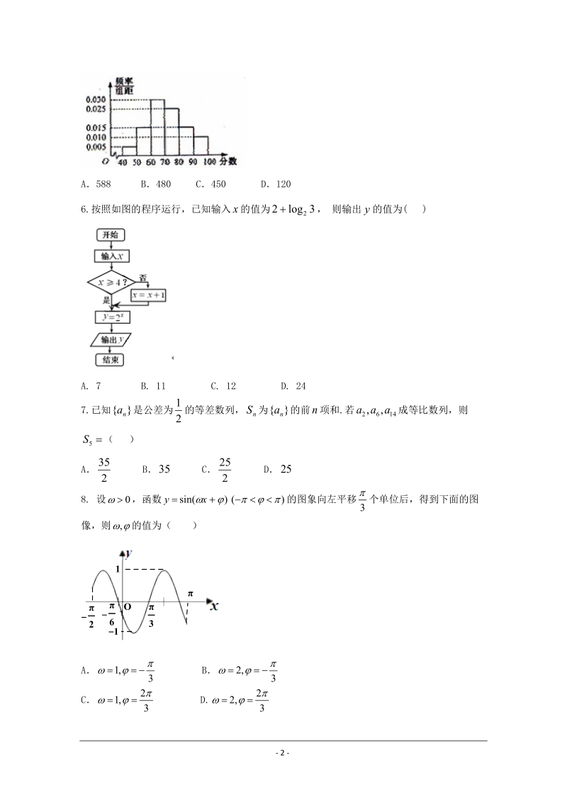 2016年山东省高考压轴卷 数学（文） word版含解析.doc_第2页