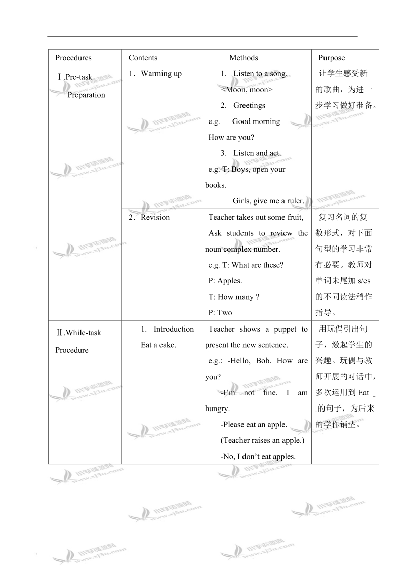 （沪教牛津版）一年级英语上册教案 unit 6 period 1.doc_第2页