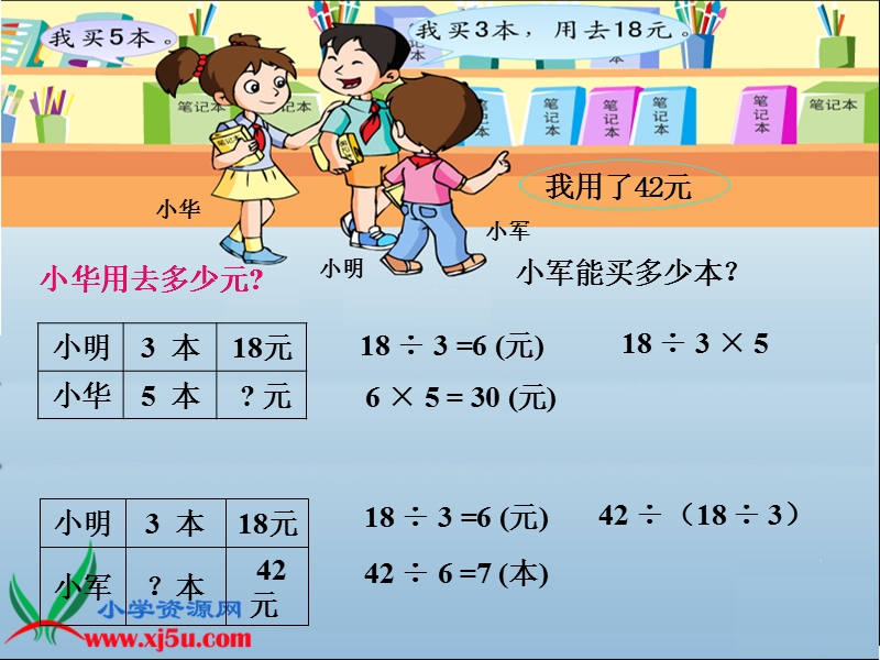 （苏教版）四年级数学上册课件 解决问题的策略 5.ppt_第3页