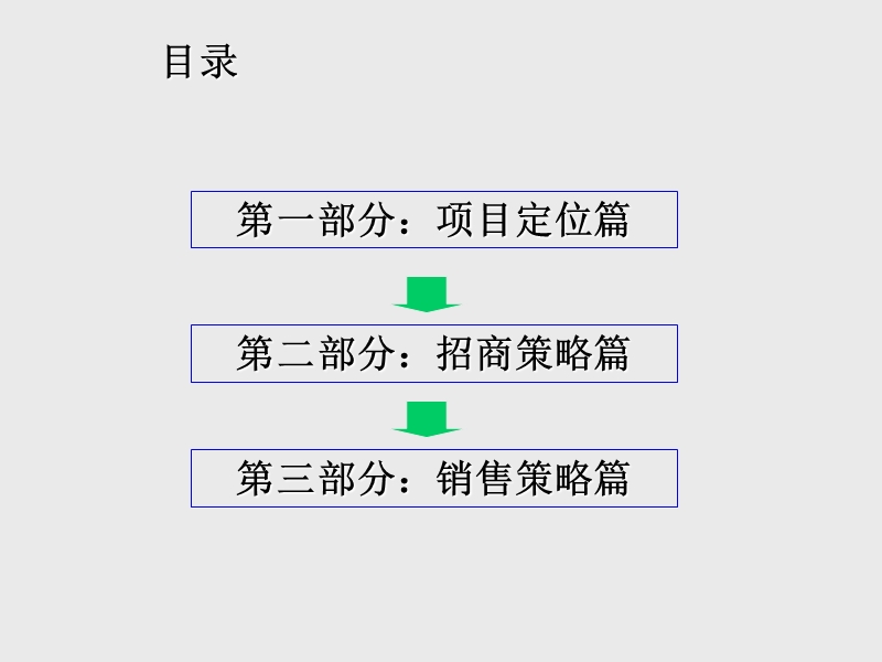 2009东莞市凯东新城项目前期定位108p.ppt_第2页