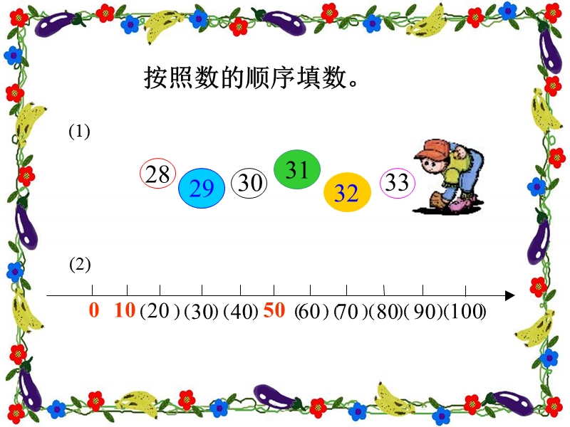 （人教新课标）一年级数学下册课件 数的顺序 比较大小2.ppt_第3页