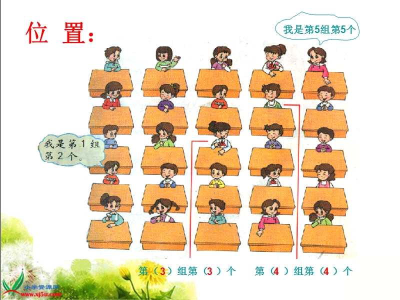 （人教新课标）一年级数学下册课件 左右.ppt_第3页