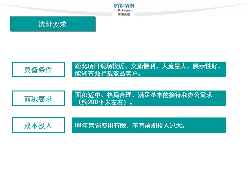 2009常营项目临时售楼处选址建议-终稿36p.ppt_第3页