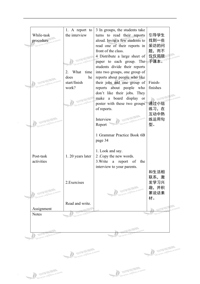 （沪教版）牛津英语教案 6b module3 unit1(4).doc_第2页