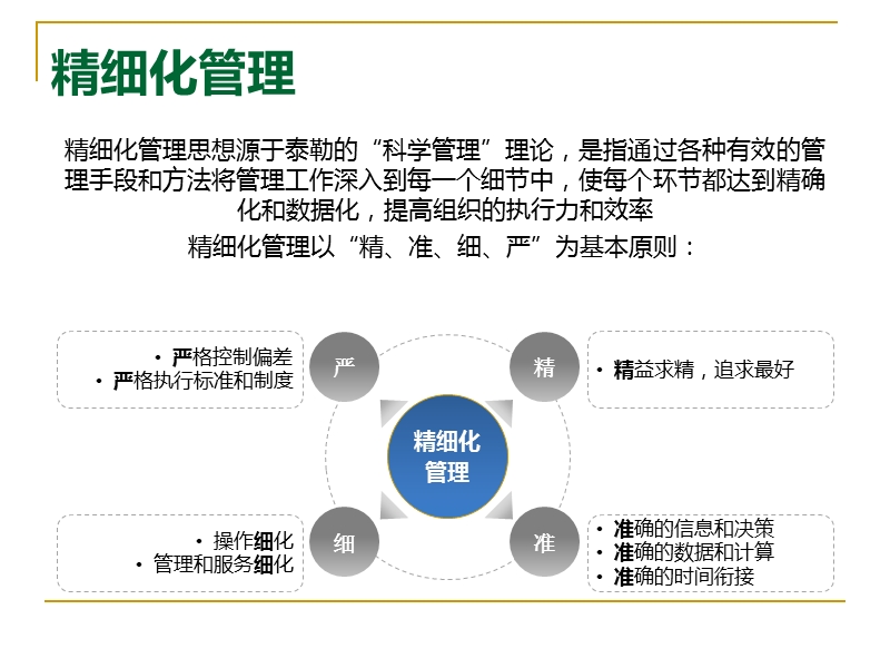 危重症患者的血糖管理.ppt_第2页