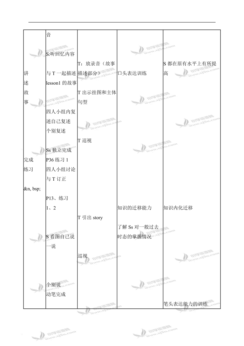 （北师大版）五年级英语上册教案 unit4(18).doc_第2页