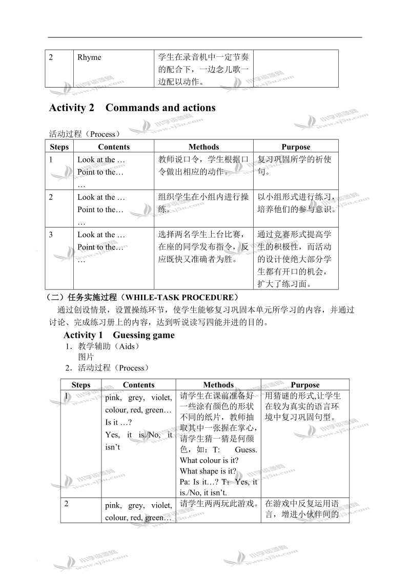 （沪教牛津版）三年级英语上册教案 module 3 unit 3(5).doc_第2页