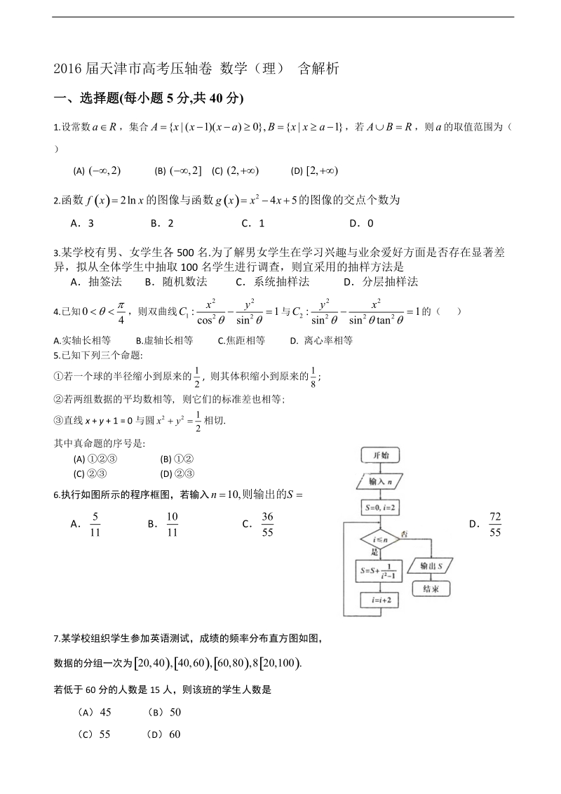 2016年天津市高考压轴卷 数学（理） 含解析.doc_第1页