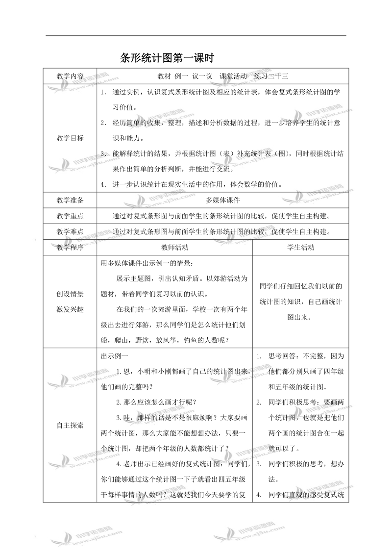 （西师大版）四年级数学下册教案 条形统计图第一课时.doc_第1页