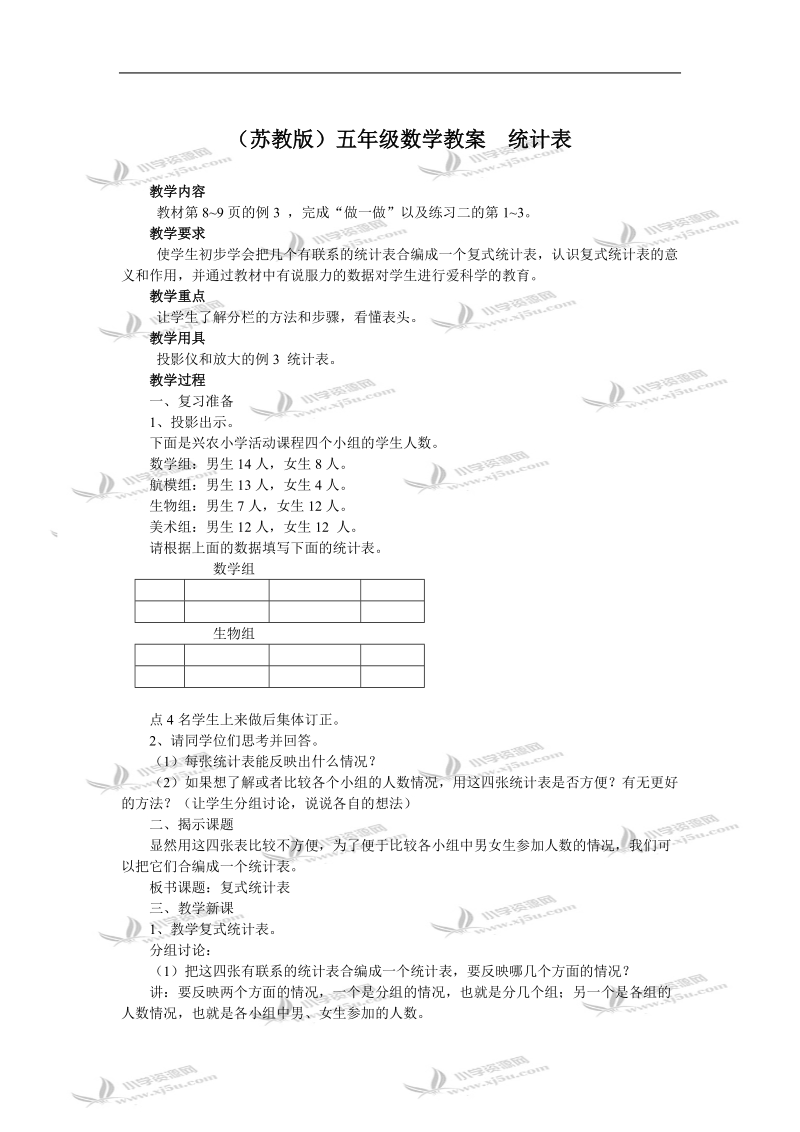 （苏教版）五年级数学教案  统计表.doc_第1页