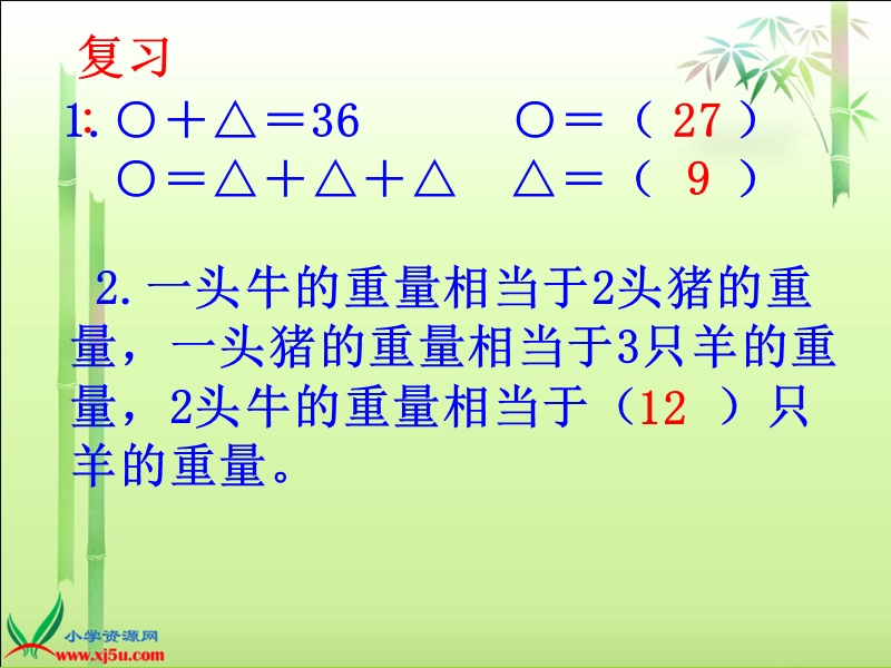 （苏教版）六年级数学上册课件 解决问题的策略——假设.ppt_第3页