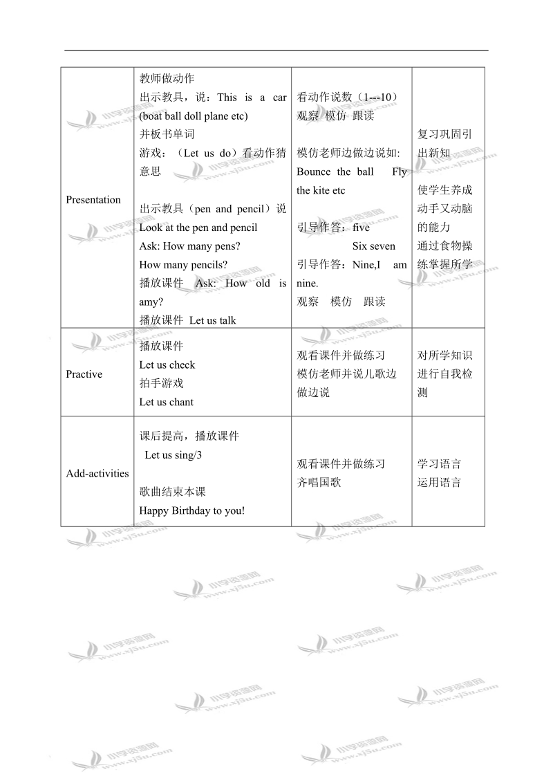 （人教pep）三年级英语上册教案 unit 6(3).doc_第2页