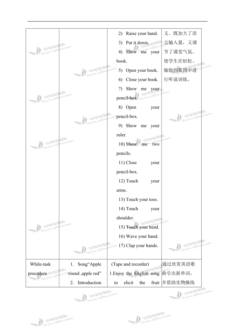 （沪教牛津版）一年级英语上册教案 unit 5 第一课时.doc_第2页