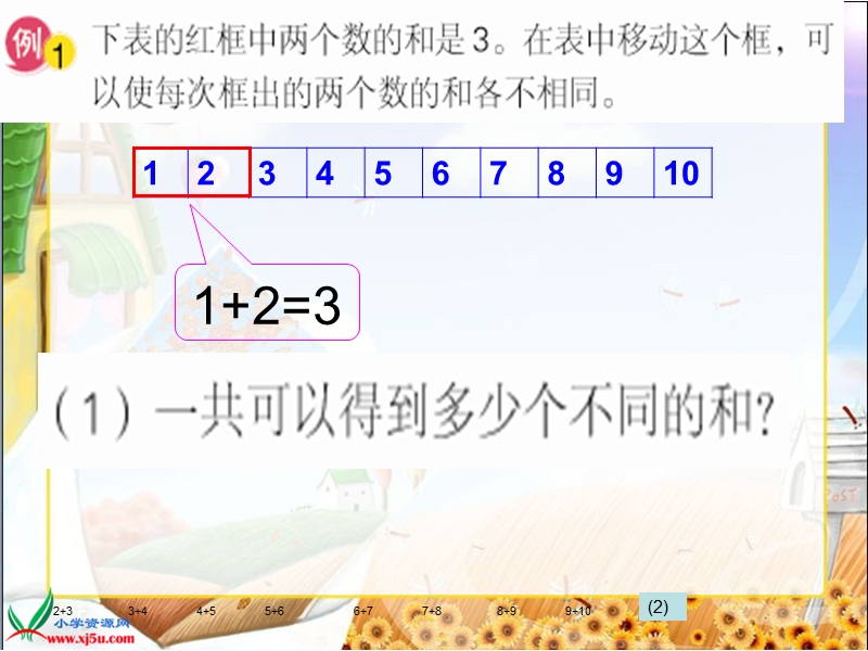 （苏教版）五年级数学下册课件 找规律 12.ppt_第3页