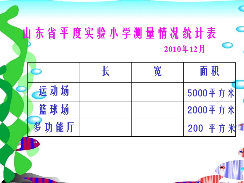 （苏教版）五年级数学上册课件 公顷的认识 2.ppt_第2页