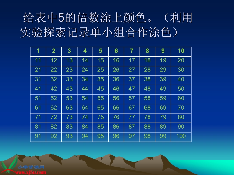 （西师大版）五年级数学上册课件 2和5倍数的特征.ppt_第2页