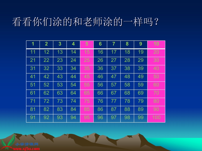 （西师大版）五年级数学上册课件 2和5倍数的特征.ppt_第3页