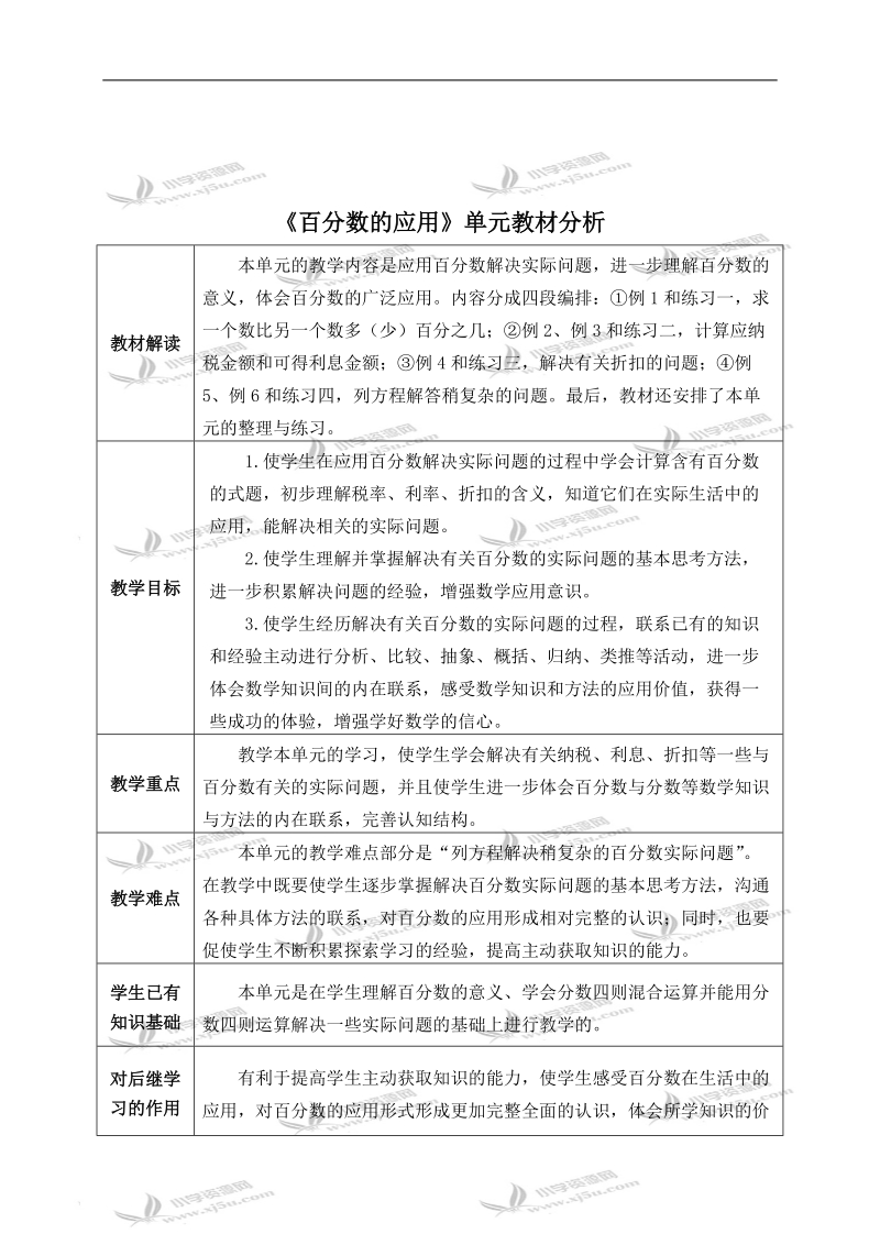 （苏教版）六年级数学下册教材分析 百分数的应用.doc_第1页