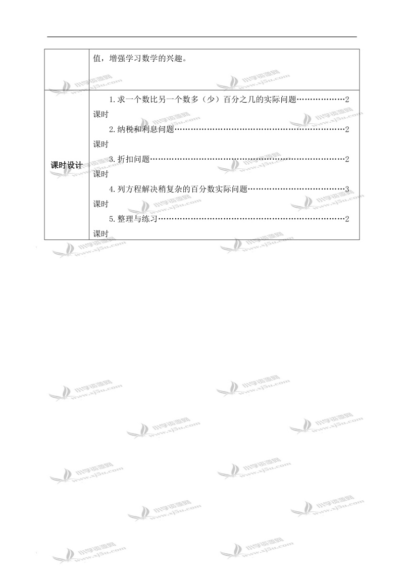 （苏教版）六年级数学下册教材分析 百分数的应用.doc_第2页