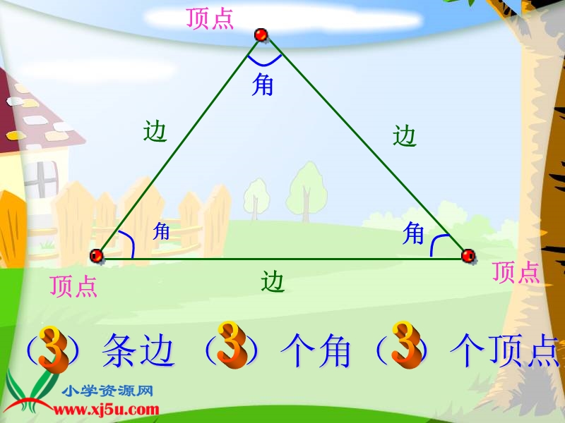 （西师大版）四年级数学下册课件 认识三角形 7.ppt_第3页