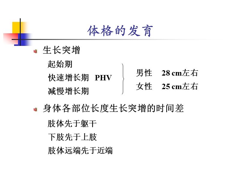 性早熟的诊断和治疗.ppt_第3页