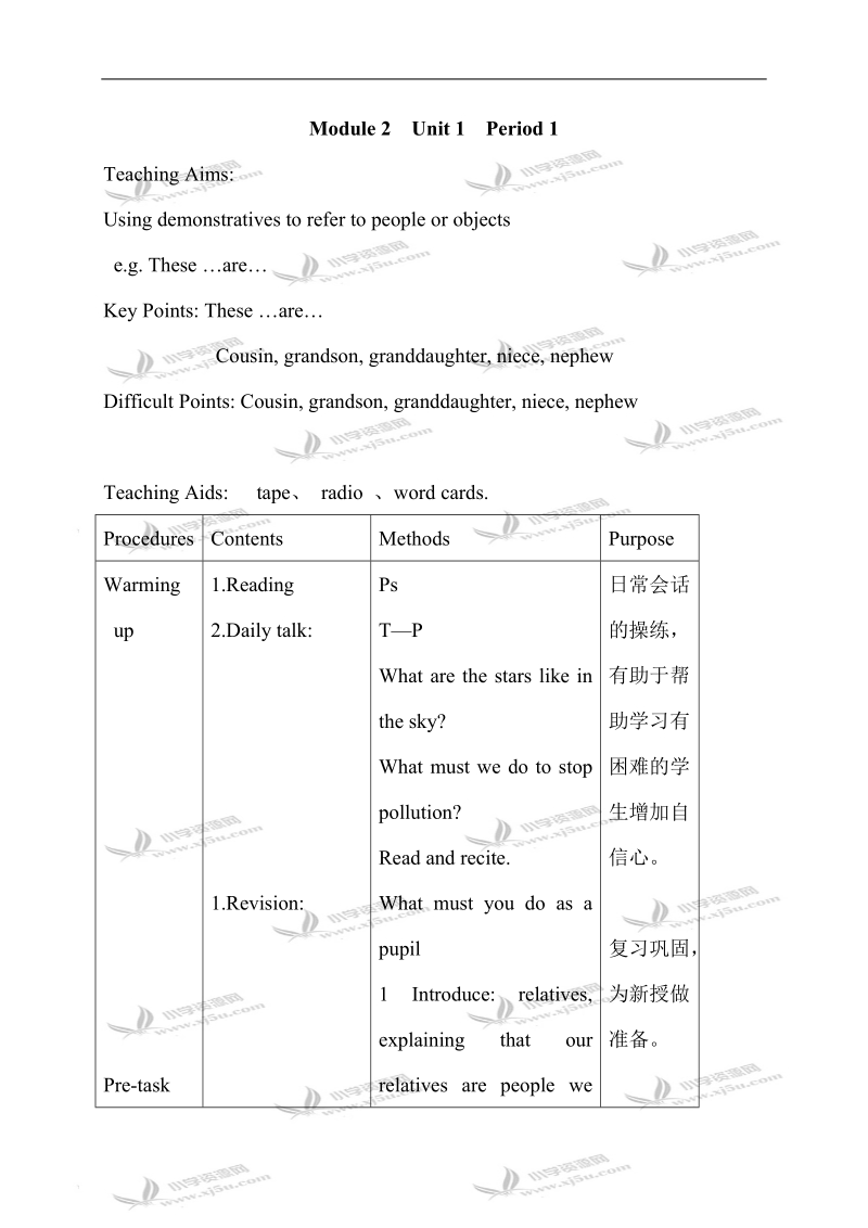 （沪教版）牛津英语教案 6b module2 unit1(1).doc_第1页