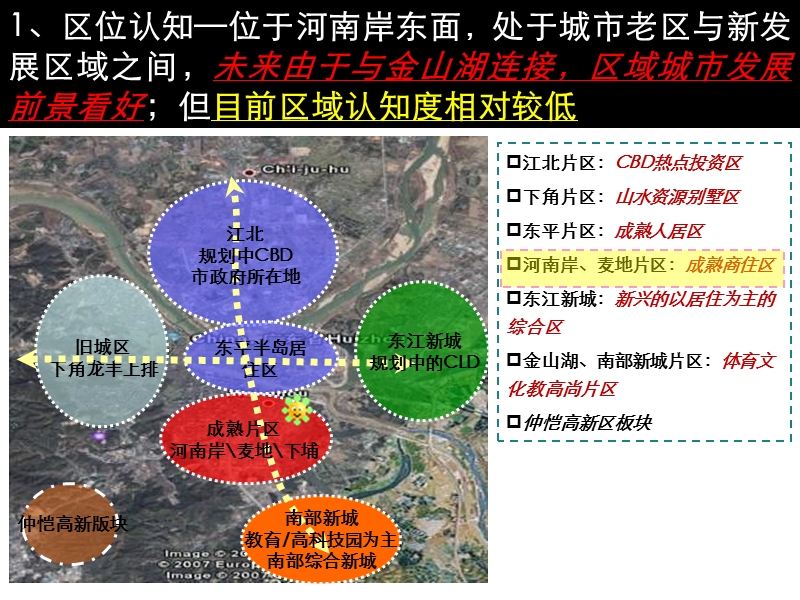 2010惠州 方直河南岸项目定位策划报告66p.ppt_第3页