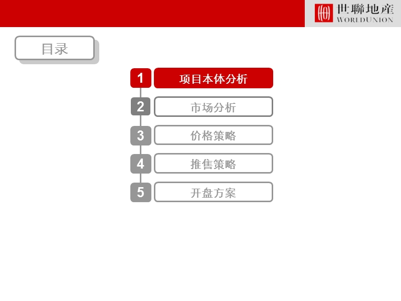 2011中山 豪逸御华庭价格沟通报告及推售策略51p.ppt_第2页