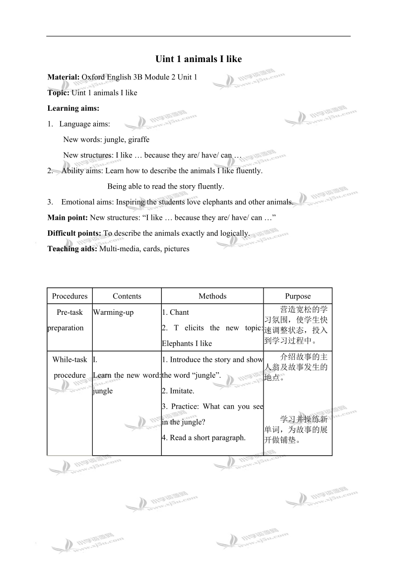 （沪教牛津版）三年级英语下册教案 module2 unit1(1).doc_第1页