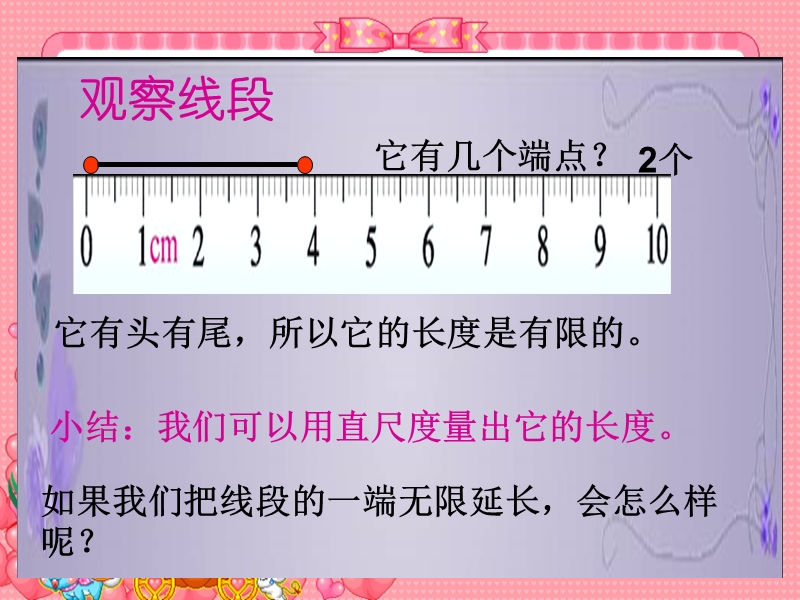 （苏教版）四年级数学上册课件 直线、线段、射线.ppt_第3页