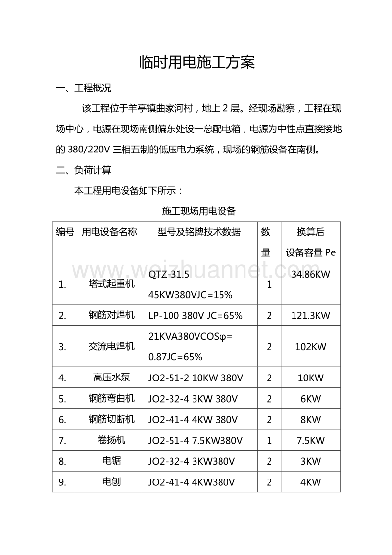 临时用电施工组织设计.doc_第1页